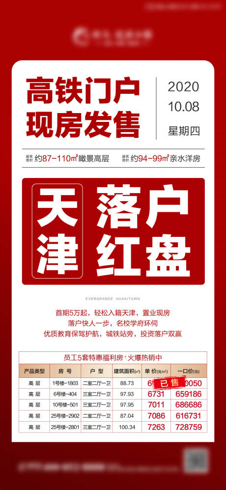源文件下载【地产大字报特惠房海报】编号：87850002280832179