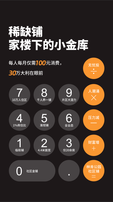 源文件下载【商铺海报】编号：39580002427385105