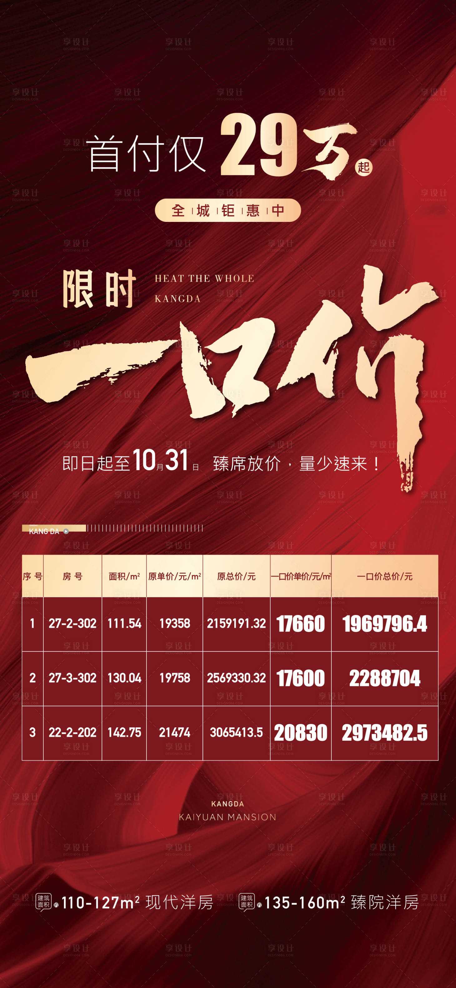 源文件下载【享设计】搜索编号：78720002346555490【地产红金一口价海报】