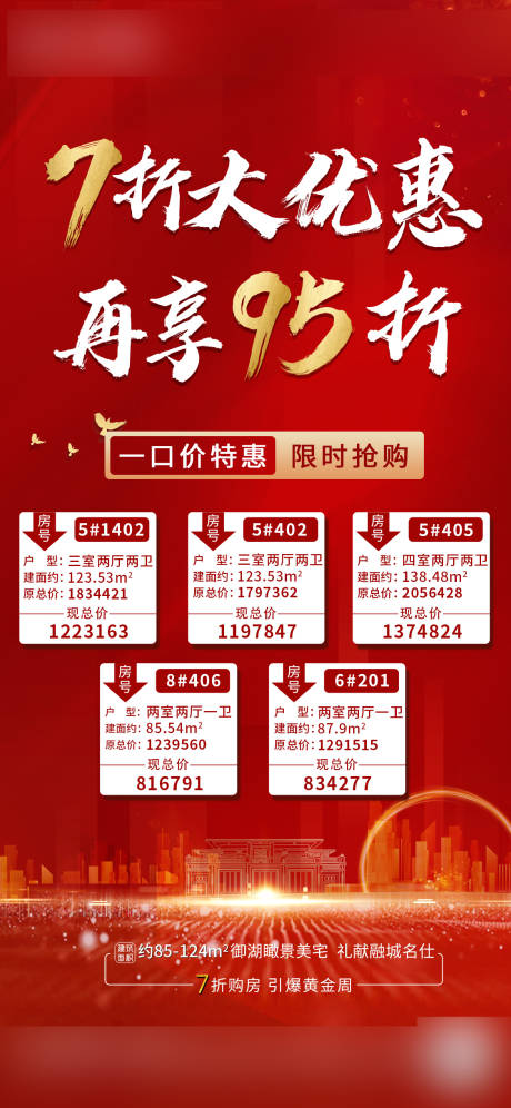 源文件下载【黄金周特价房海报】编号：14720002196249919