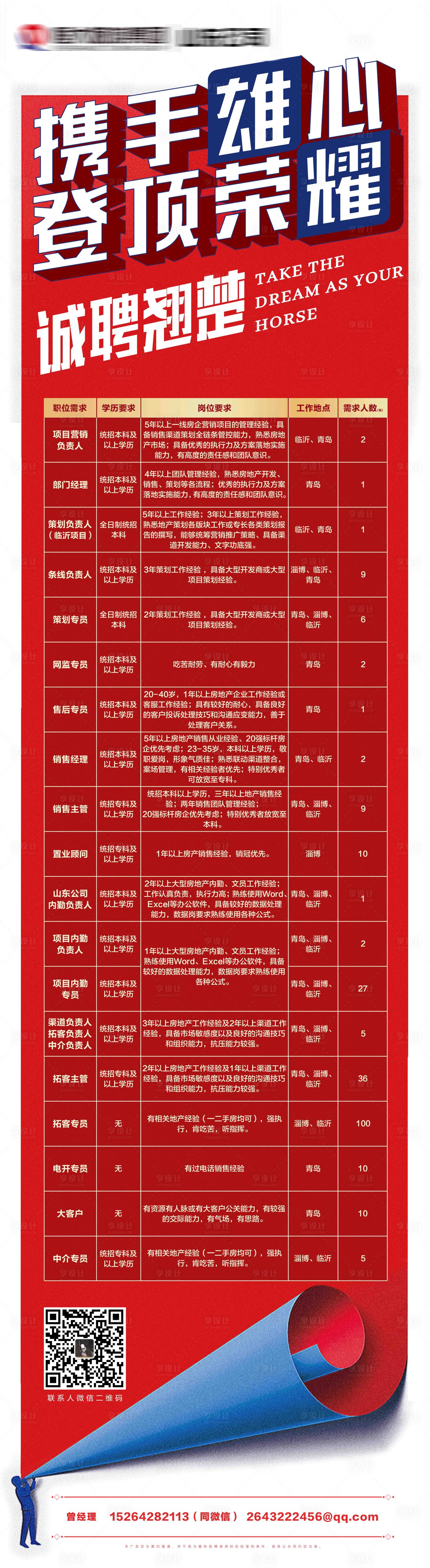 源文件下載【享設(shè)計】搜索編號：36600002325474681【招聘海報長圖】