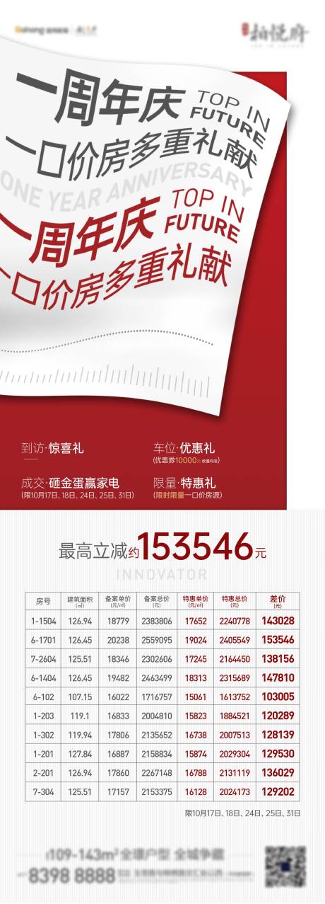 源文件下载【周年庆特价房刷屏长图海报】编号：55570002263032106