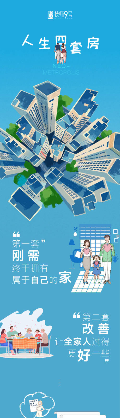 源文件下载【享设计】搜索编号：42550002410036413【房地产四套房长图海报】