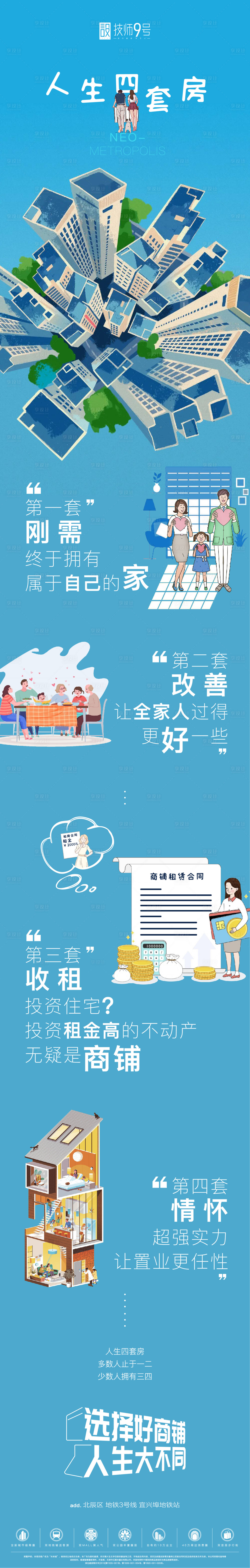 源文件下载【享设计】搜索编号：42550002410036413【房地产四套房长图海报】