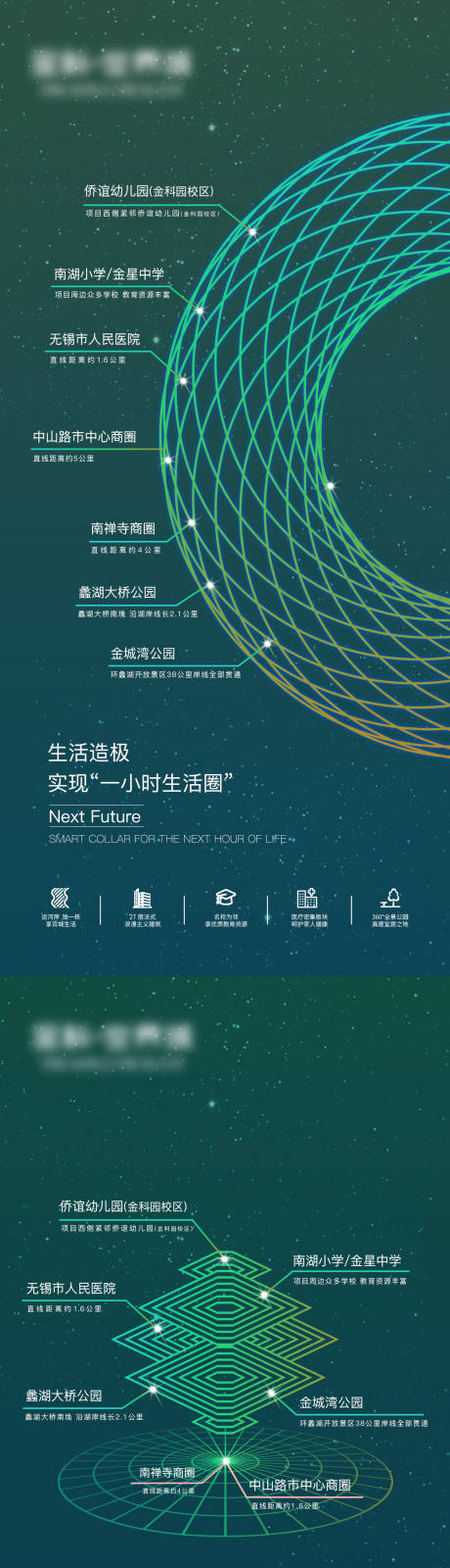 源文件下载【享设计】搜索编号：97910002345641307【地产区位生活圈价值点系列微信单图海报】