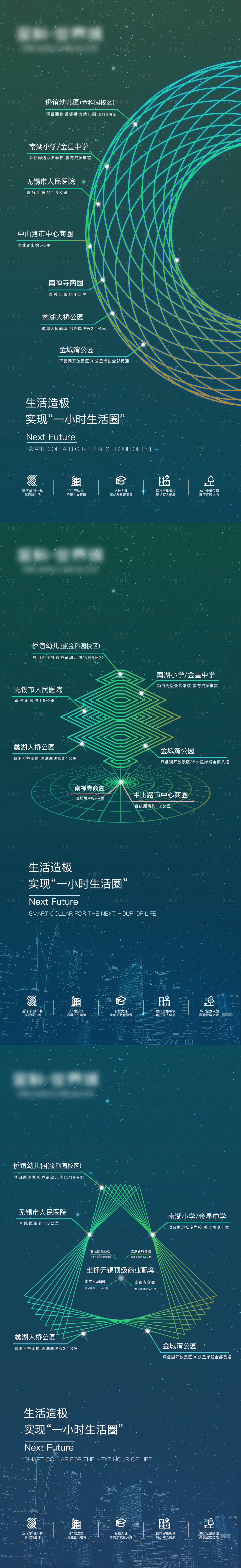 源文件下載【享設計】搜索編號：97910002345641307【地產區位生活圈價值點系列微信單圖海報】