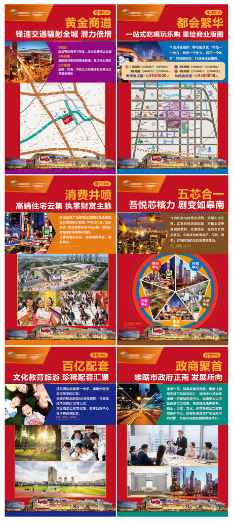 源文件下载【商业商铺价值点系列海报】编号：27380002222428342