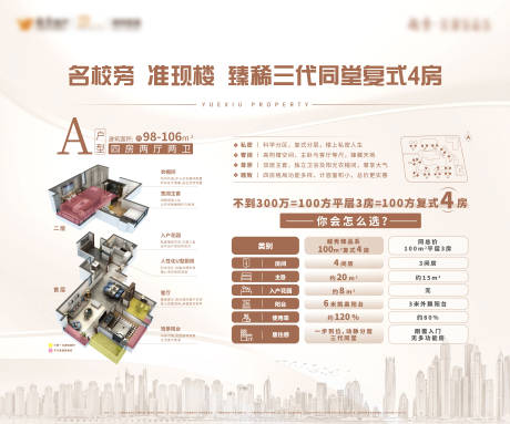 源文件下载【地产复式价值点展架】编号：27530002416661402