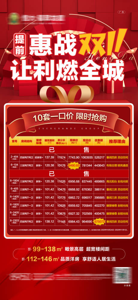 源文件下載【享設(shè)計(jì)】搜索編號(hào)：11170002388947201【地產(chǎn)一口價(jià)特價(jià)房海報(bào)】