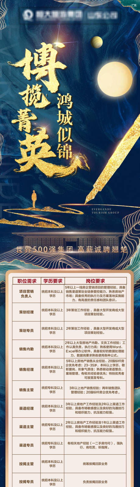 源文件下载【招聘海报长图】编号：91020002408355453
