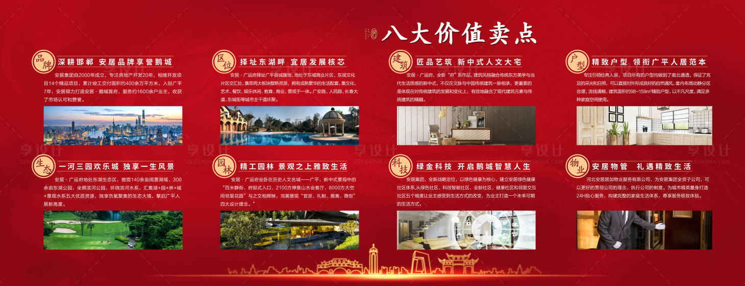 源文件下载【享设计】搜索编号：12420002278736137【项目卖点墙】