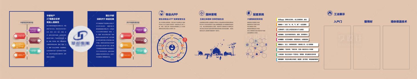 源文件下載【工法墻】編號：38250002162377258