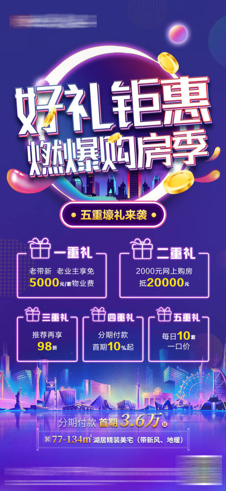 源文件下载【地产五重礼优惠海报】编号：77800002238919740