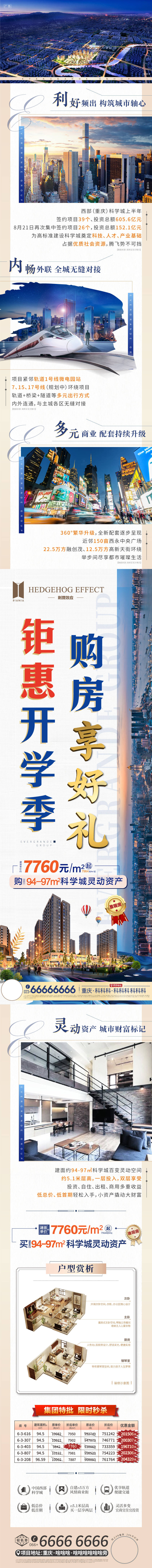 源文件下載【享設計】搜索編號：12200002381347283【LOFT公寓住宅價值點長圖】