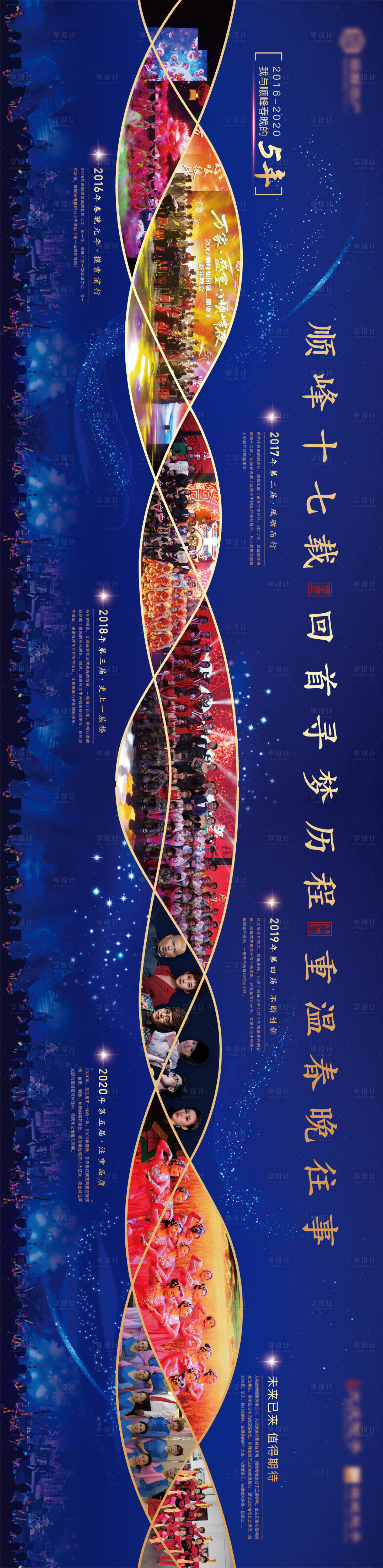 源文件下载【享设计】搜索编号：13040002225051094【企业历程蓝金时间轴活动展板】