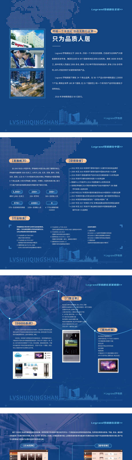 源文件下载【地产智能系统价值点广告展板】编号：24270002169092001