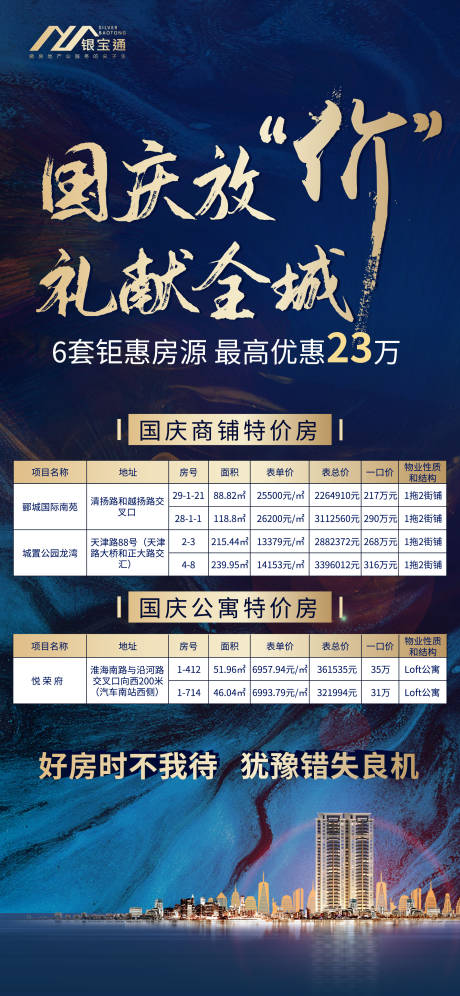 源文件下载【地产国庆特价房蓝金海报】编号：74390002181936263