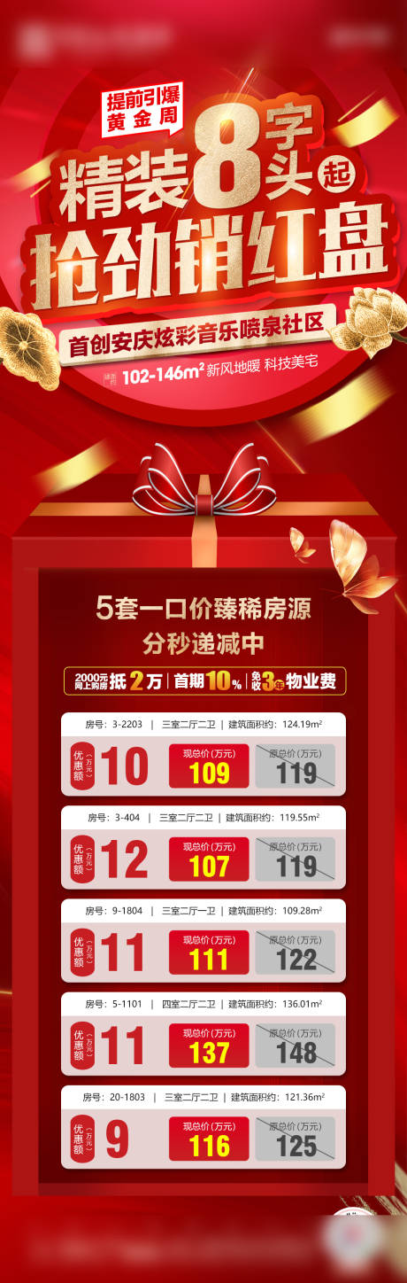 源文件下載【地產海報（TIF用PS打開）】編號：63080002181663744