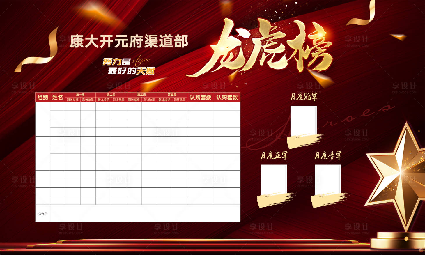 源文件下载【享设计】搜索编号：71120002151853669【房地产红金龙虎榜活动展板】