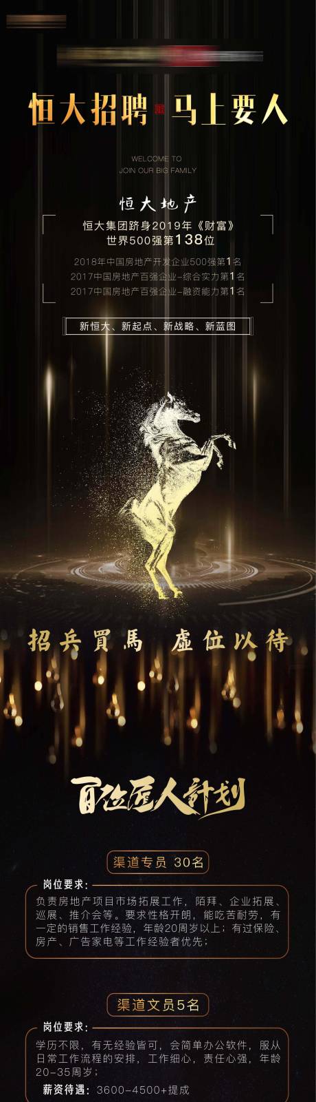 源文件下载【地产招聘长图海报】编号：88030002127152827