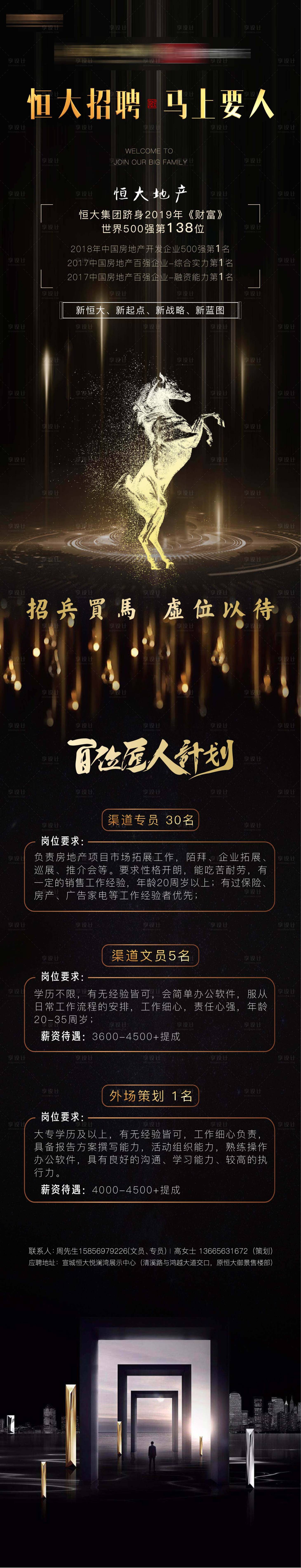 源文件下载【地产招聘长图海报】编号：88030002127152827