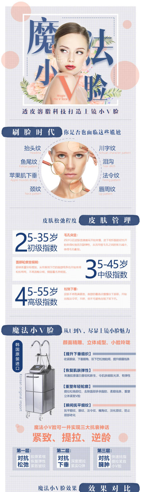 源文件下载【小清新医美瘦脸项目详情页】编号：85440002348707018