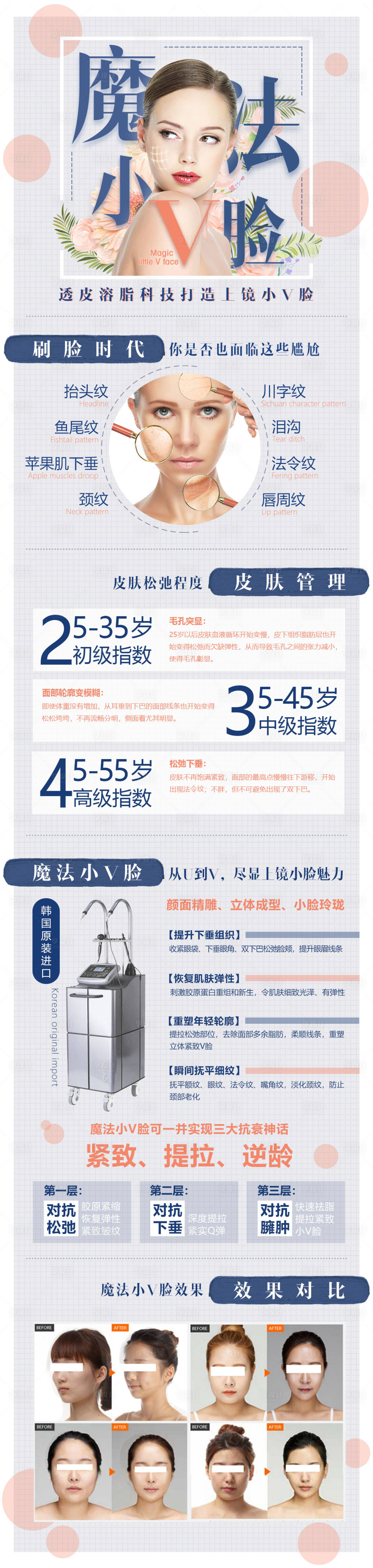 源文件下载【小清新医美瘦脸项目详情页】编号：85440002348707018