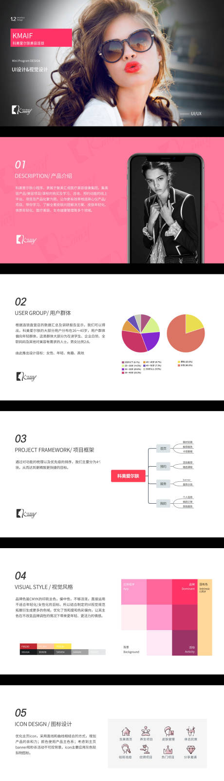 源文件下载【享设计】搜索编号：18060002308015431【美容小程序界面UI展示专题页面作品集】