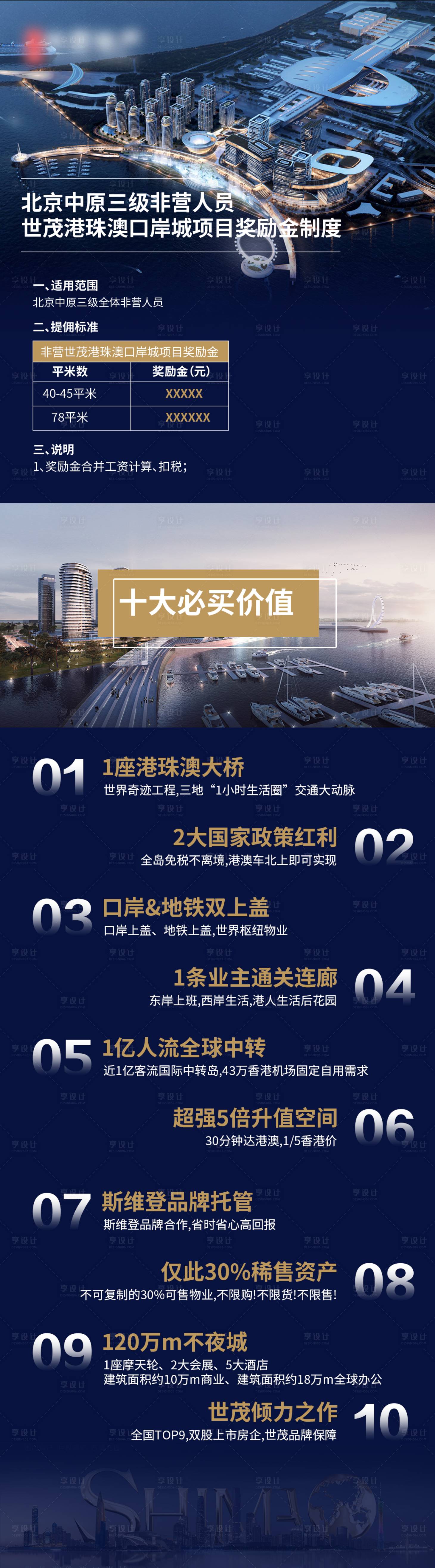 源文件下載【享設計】搜索編號：87800002256242263【港珠澳獎勵制度長圖海報】