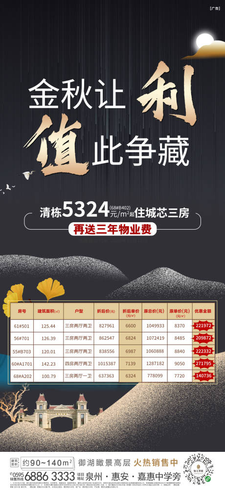 源文件下載【享設計】搜索編號：83160002271502481【金秋地產特價房海報】