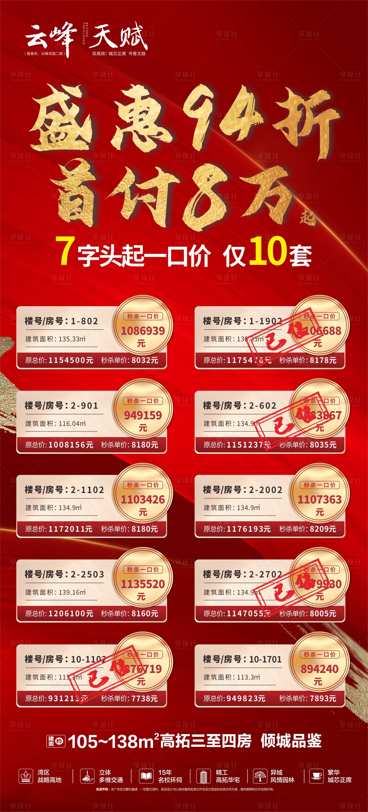 源文件下載【享設計】搜索編號：42810002471917744【地產紅色熱銷加推特價房】