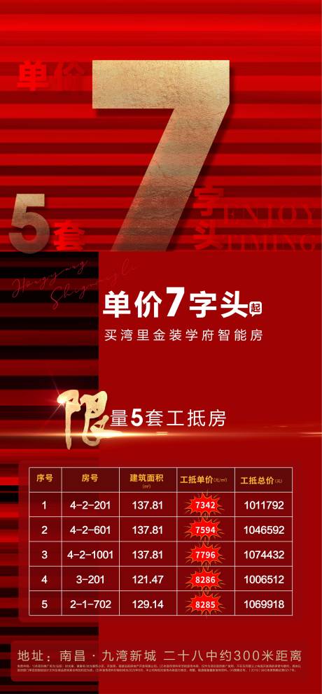 源文件下载【享设计】搜索编号：45520002667296398【地产特价房单图】