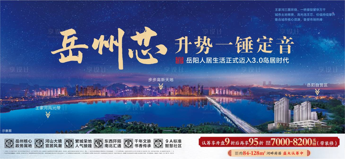 源文件下载【地产区域价值点展板】编号：50990002651719446