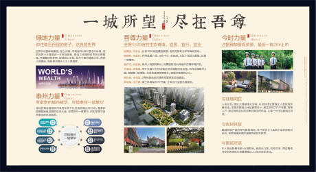 源文件下载【地产价值点广告展板】编号：35350002709469705