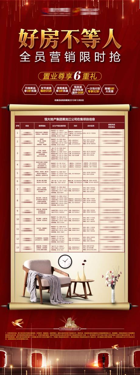 源文件下载【房地产红色房源微信海报】编号：55280002510921077