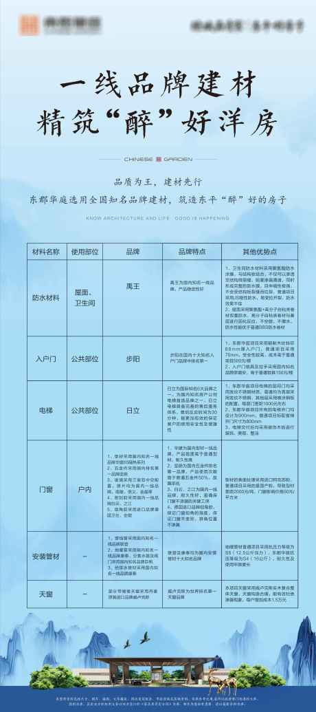 源文件下载【地产中式建材展架】编号：73400002523903500