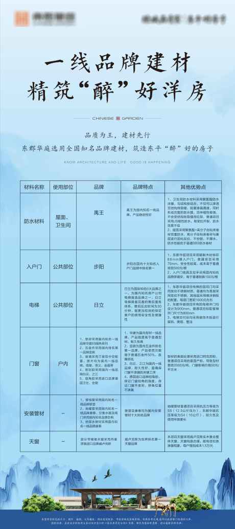 源文件下载【地产中式建材展架】编号：20201110133824022