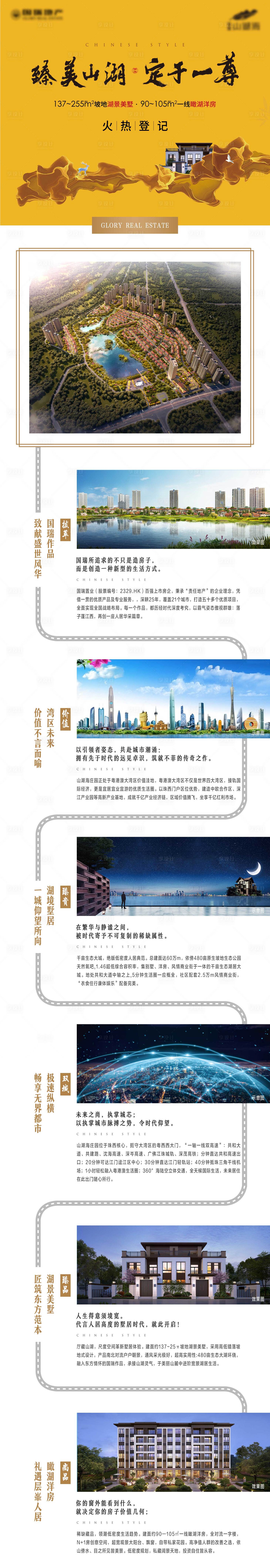 源文件下载【享设计】搜索编号：29220002458142048【地产价值点配套长图海报】