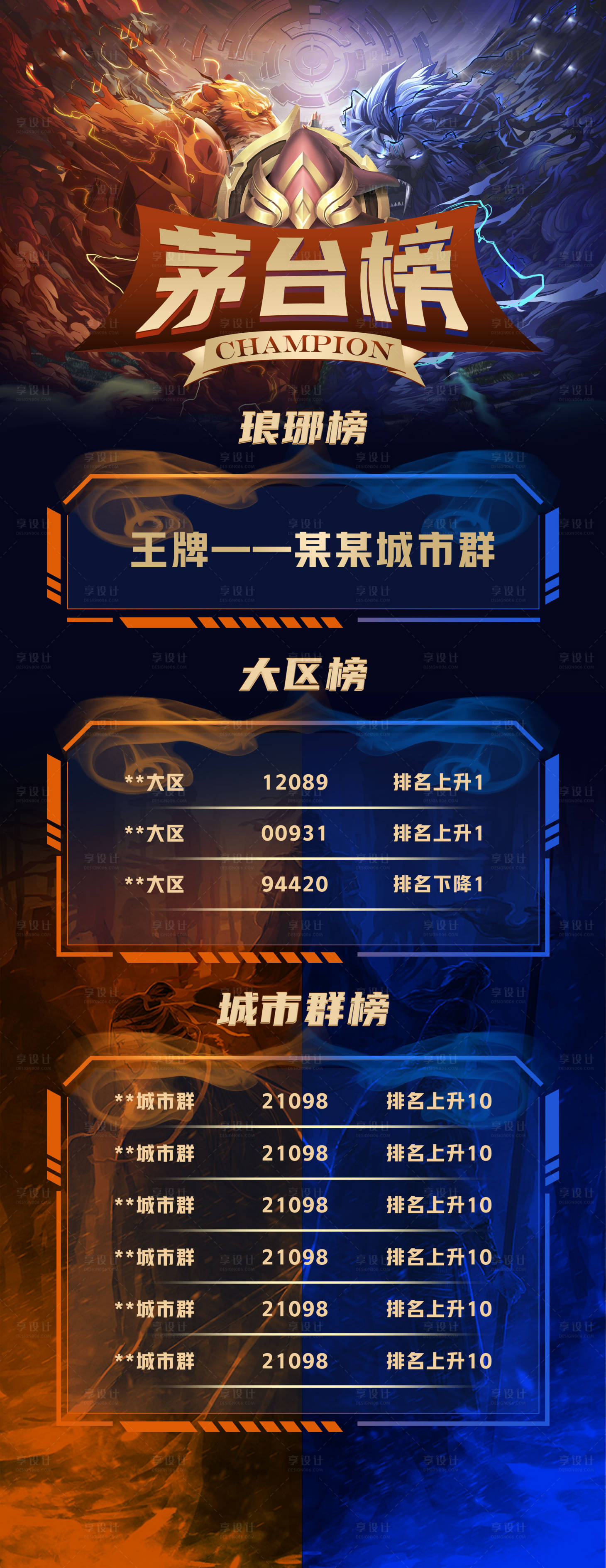 源文件下载【茅台榜单长图海报】编号：69790002583552231