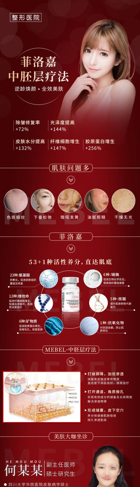 源文件下载【医美菲洛嘉中胚层疗法详情页】编号：12510002686266650