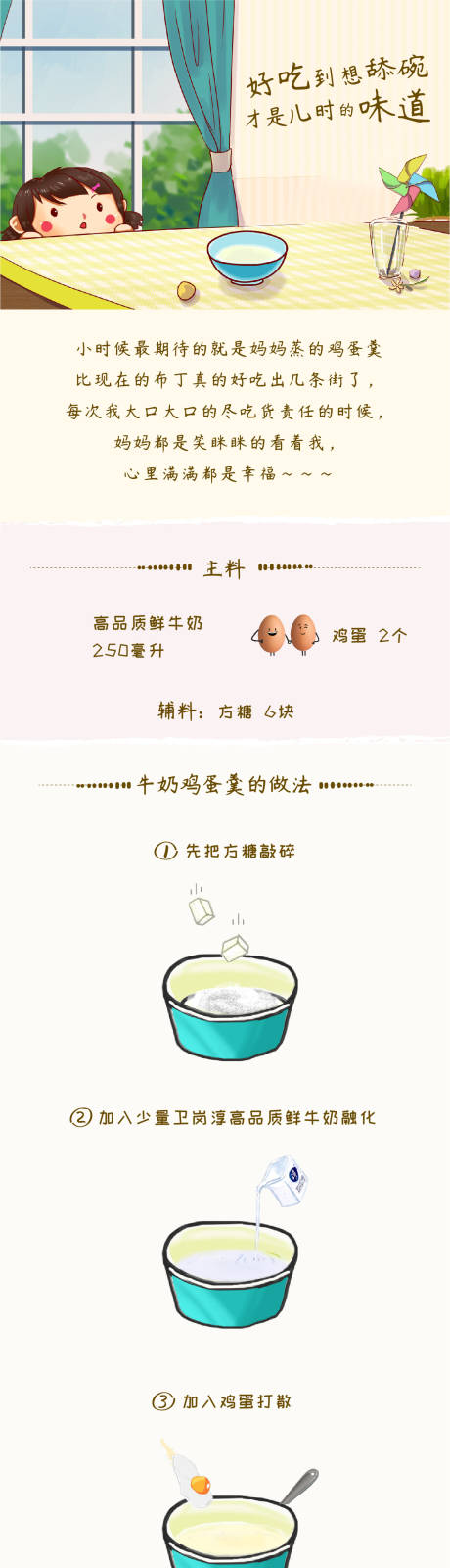 源文件下载【享设计】搜索编号：64790002523818000【牛奶鸡蛋羹卡通长图】