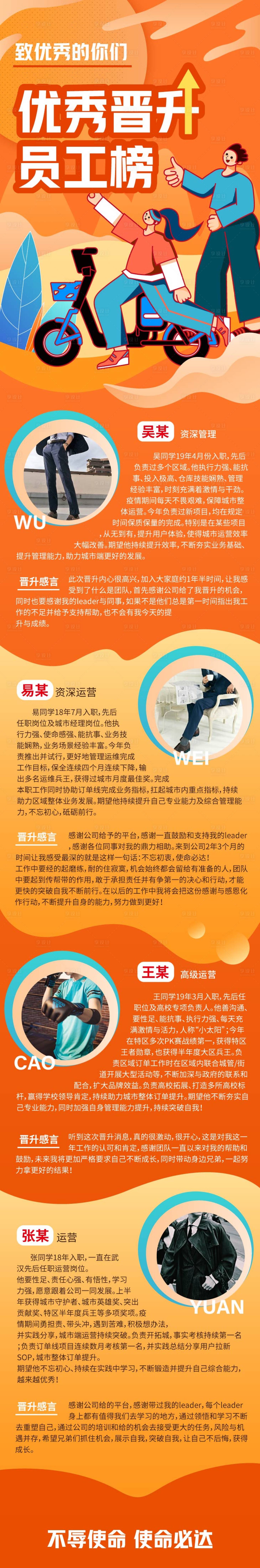 源文件下载【享设计】搜索编号：46850002656614058【优秀员工晋升榜长图海报】