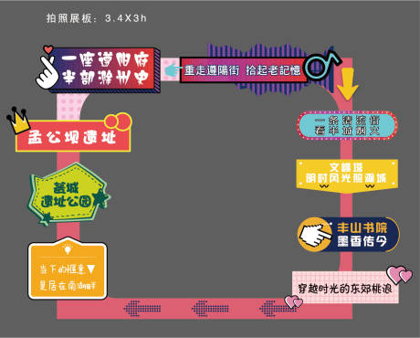源文件下載【異形拍照框】編號：86640002683018304