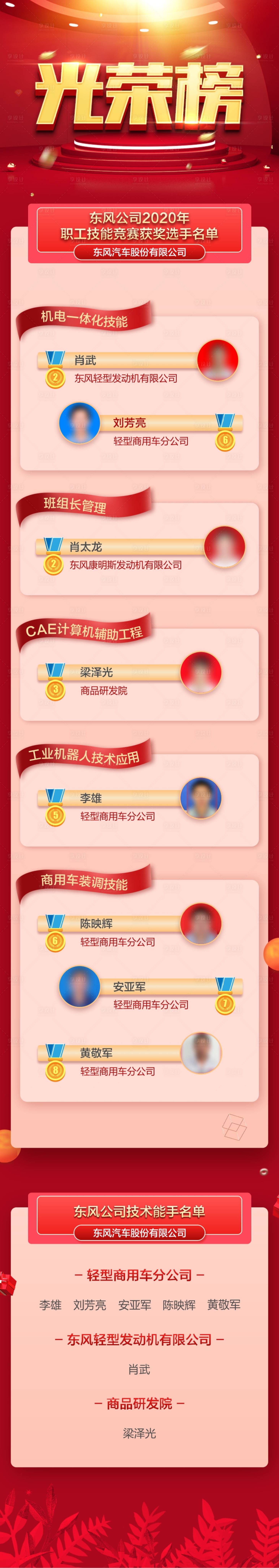 源文件下載【享設(shè)計(jì)】搜索編號(hào)：25260002679311619【職工技能競(jìng)賽光榮榜】