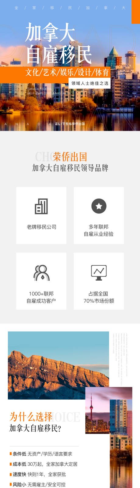 源文件下载【加拿大长图】编号：91310002600633906