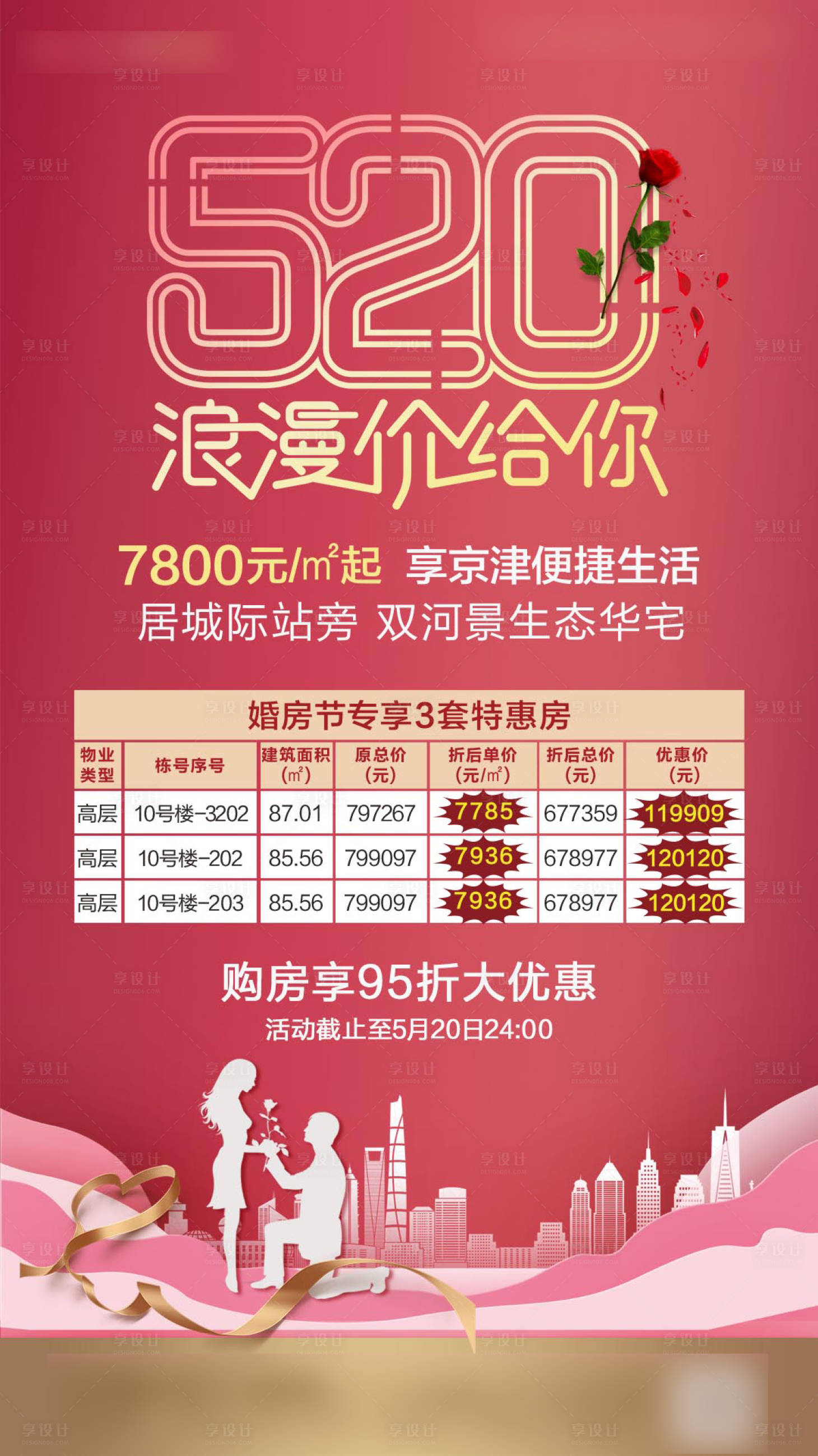 源文件下载【地产浪漫特惠房海报】编号：17280002643446785
