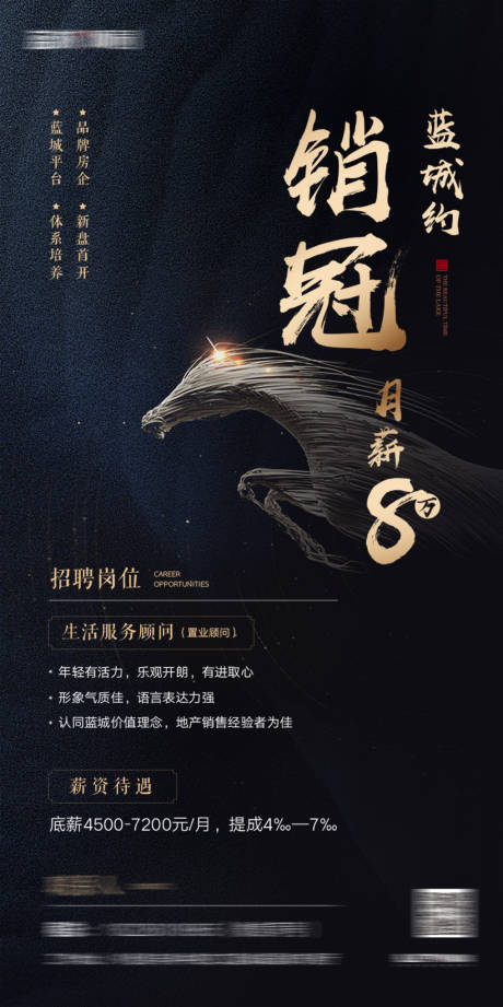 源文件下载【招聘移动端海报】编号：30050002526295216
