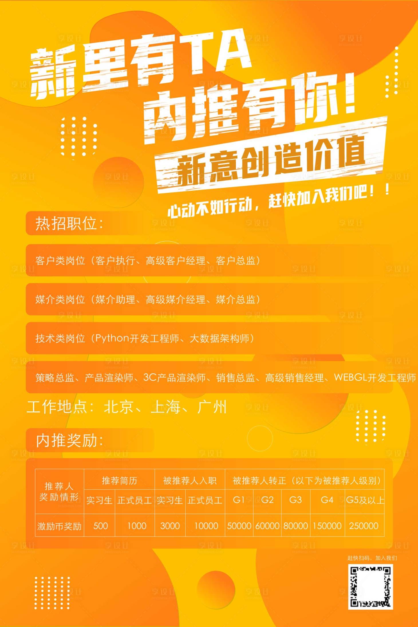 源文件下载【招聘海报】编号：86620002614921328