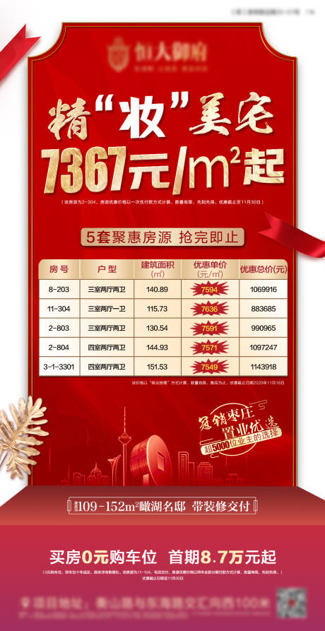 源文件下载【享设计】搜索编号：59800002697675578【地产异形优惠房单图】