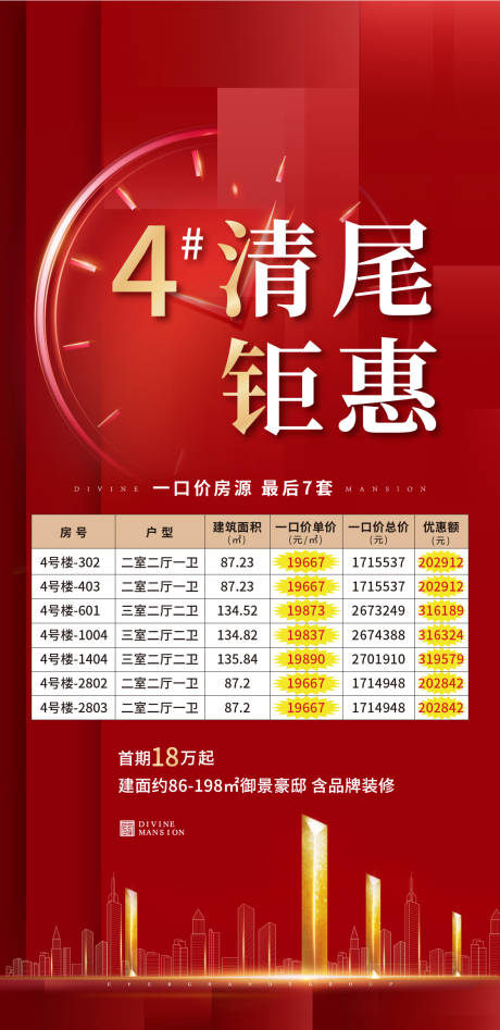 源文件下載【地產稿 】編號：49220002629208865